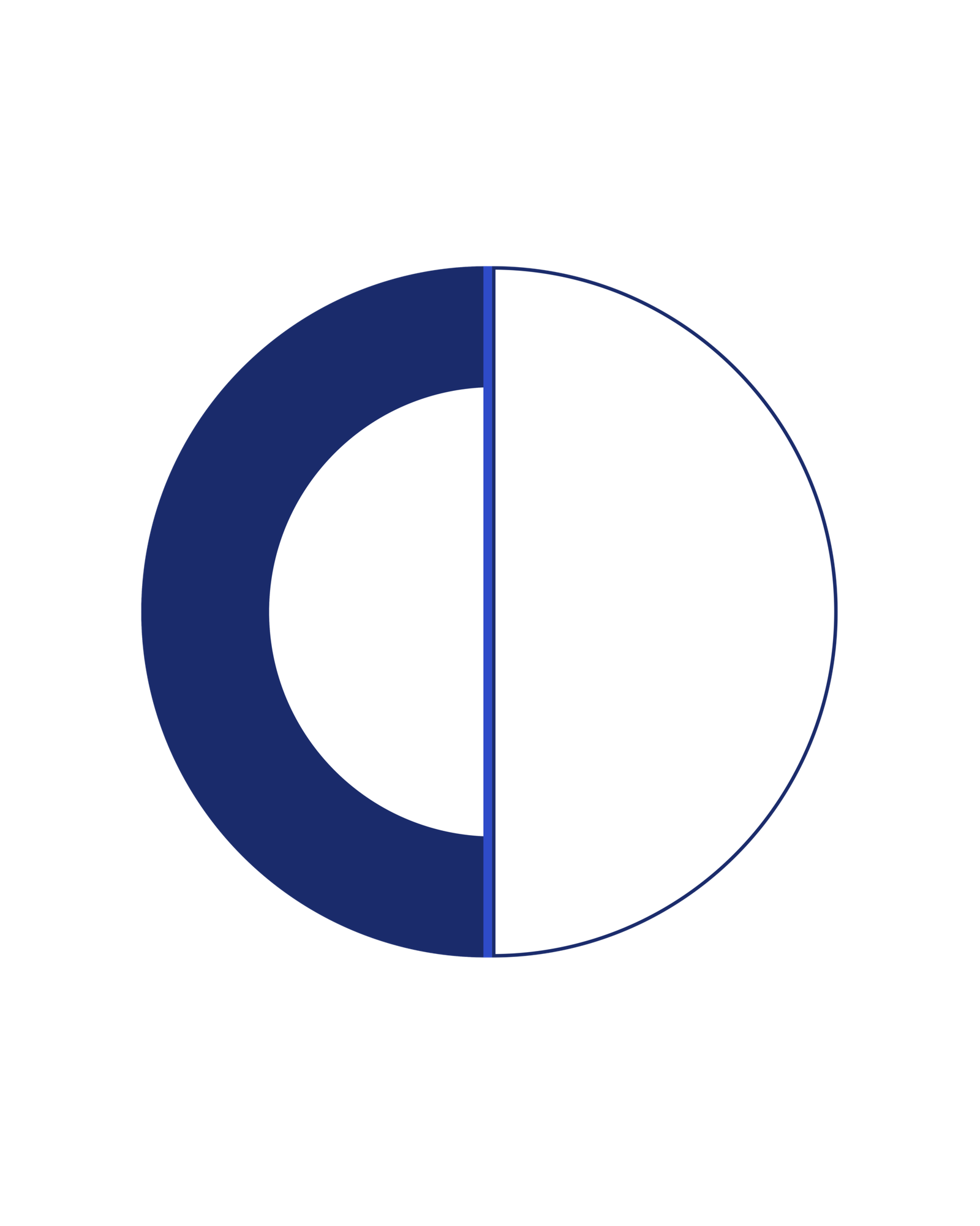 Oliab