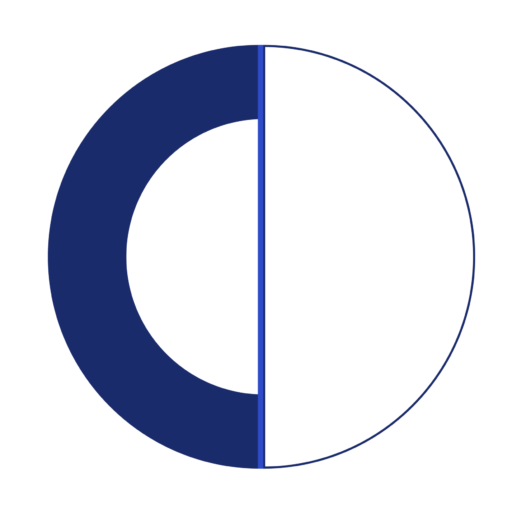 Oliab